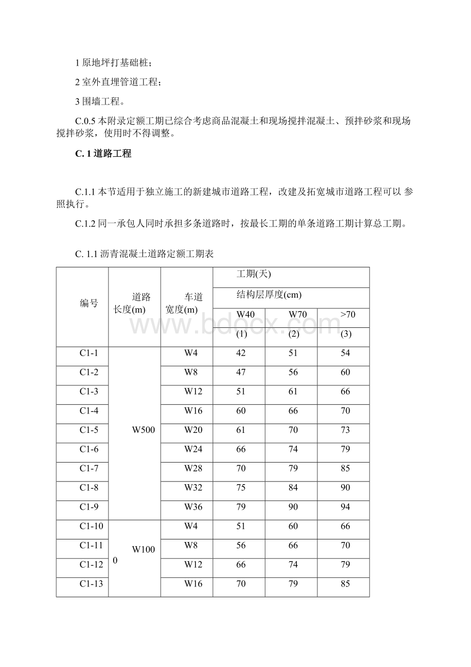 市政工程施工工期定额定稿.docx_第2页