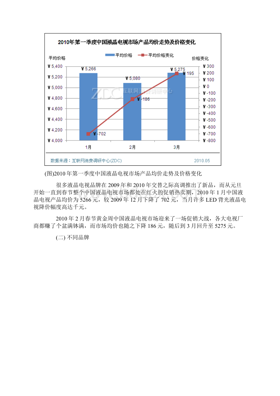 第一季度中国液晶电视市场分析报告Word文件下载.docx_第2页