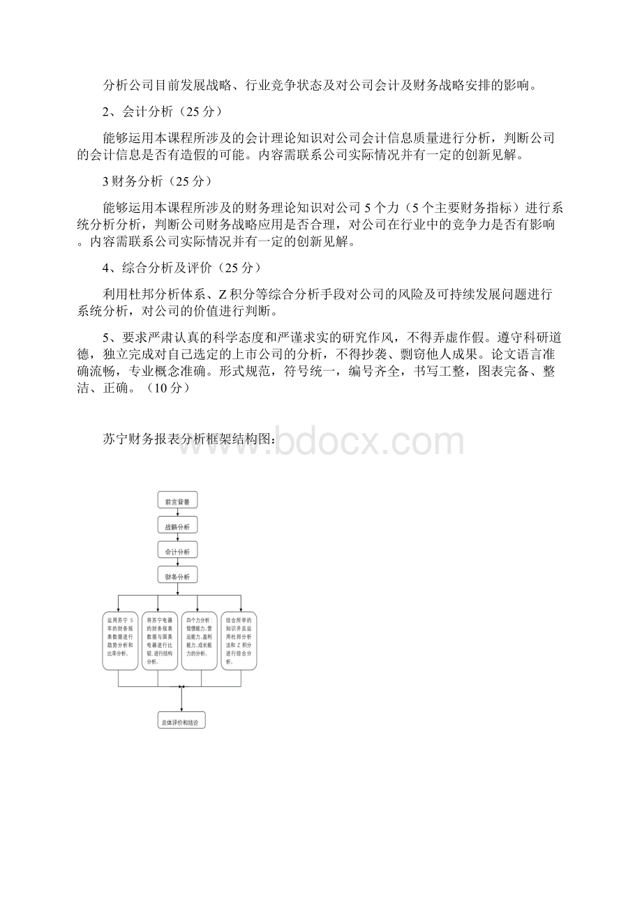 苏宁财务报表及管理知识分析DOC 28页.docx_第2页