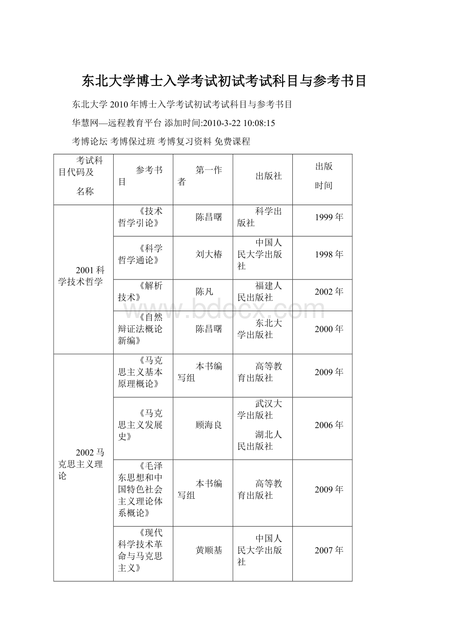 东北大学博士入学考试初试考试科目与参考书目Word格式.docx_第1页