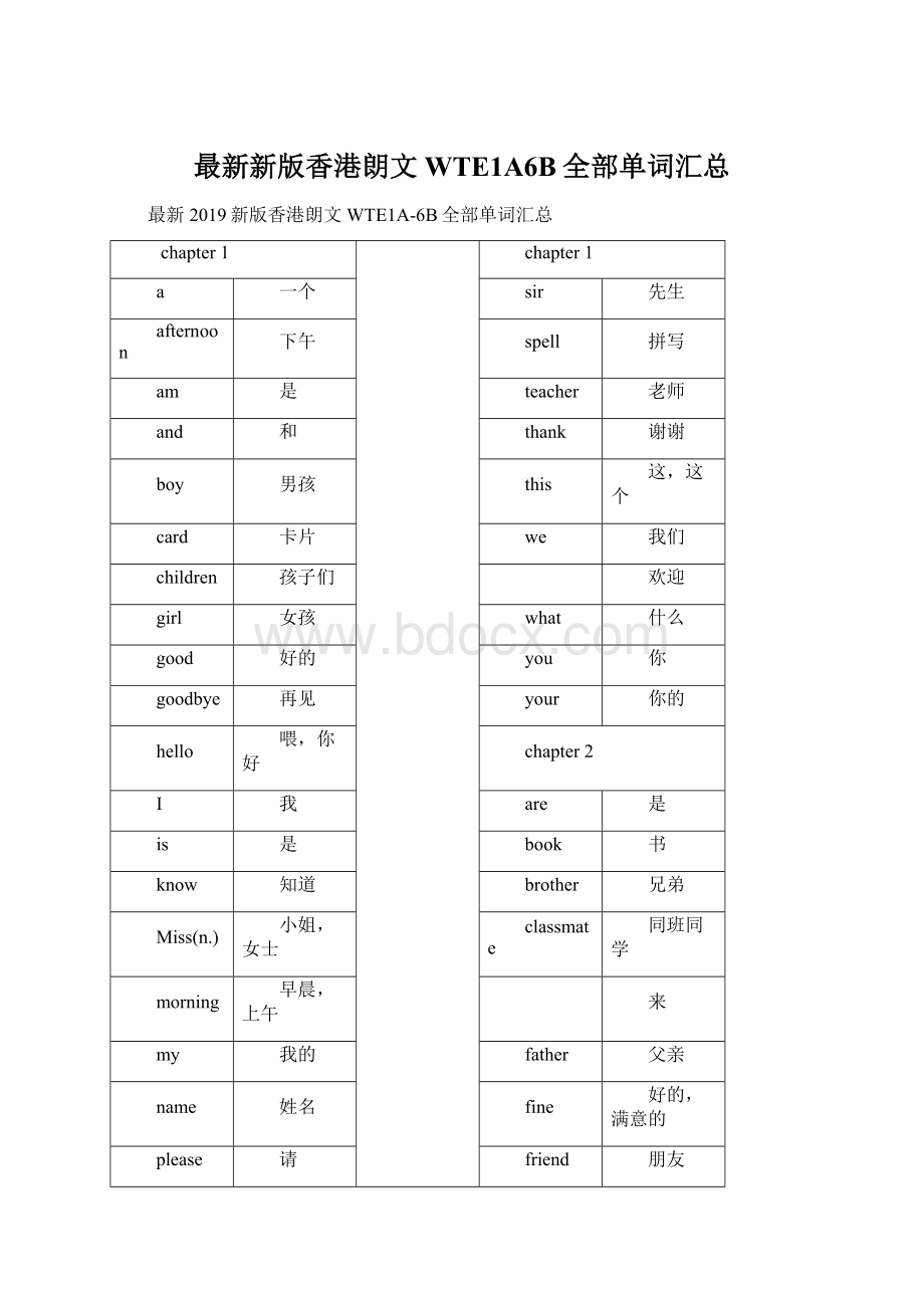 最新新版香港朗文WTE1A6B全部单词汇总Word格式.docx_第1页