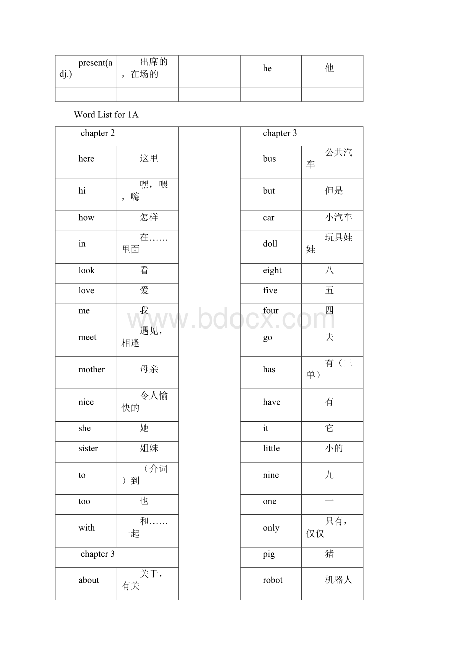 最新新版香港朗文WTE1A6B全部单词汇总Word格式.docx_第2页