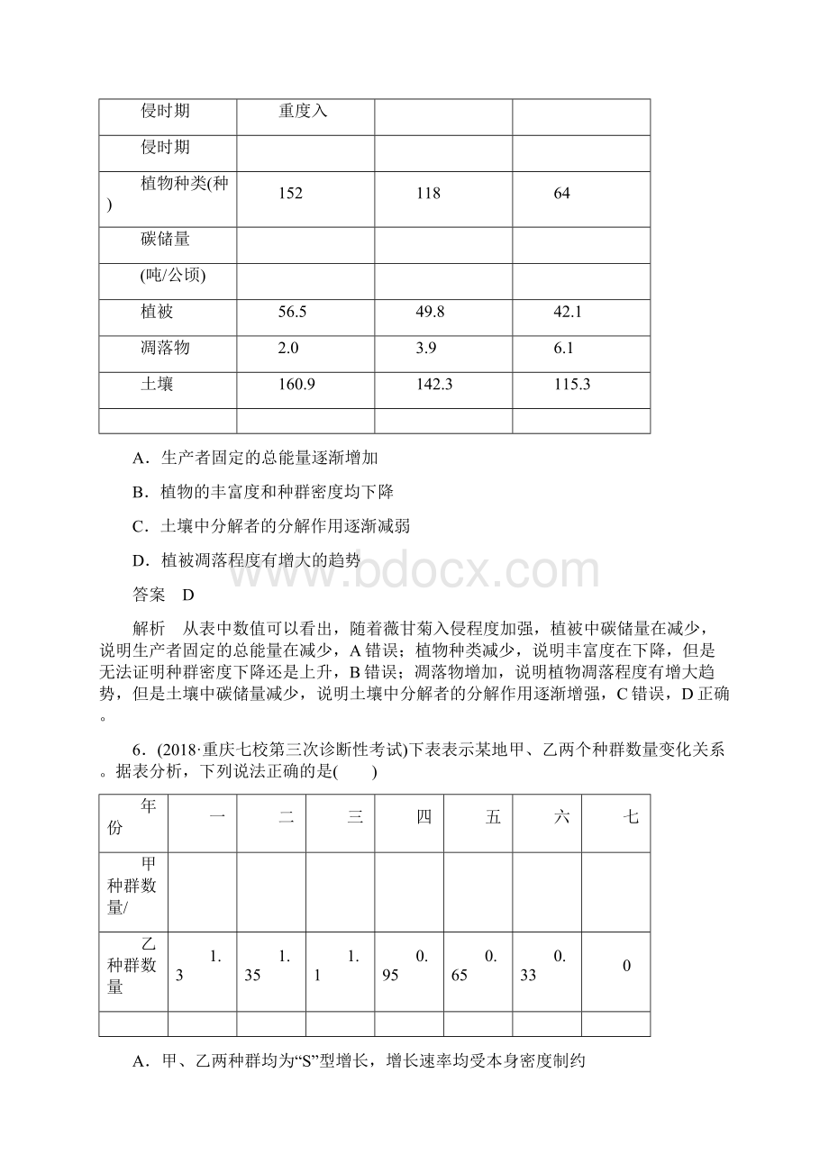 高考生物一轮复习考点33群落的结构和演替训练检测.docx_第3页