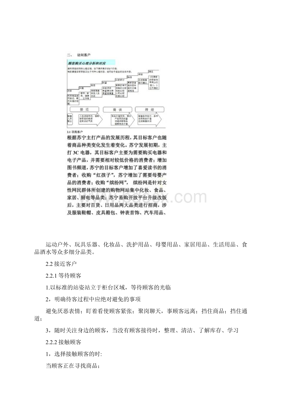 苏宁销售过程管理文档格式.docx_第3页