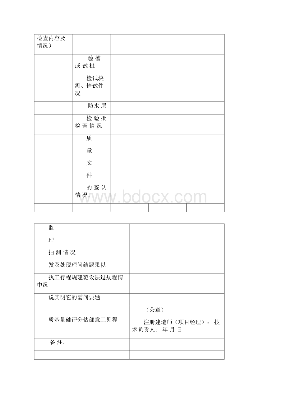 施工单位工程质量评价报告.docx_第3页