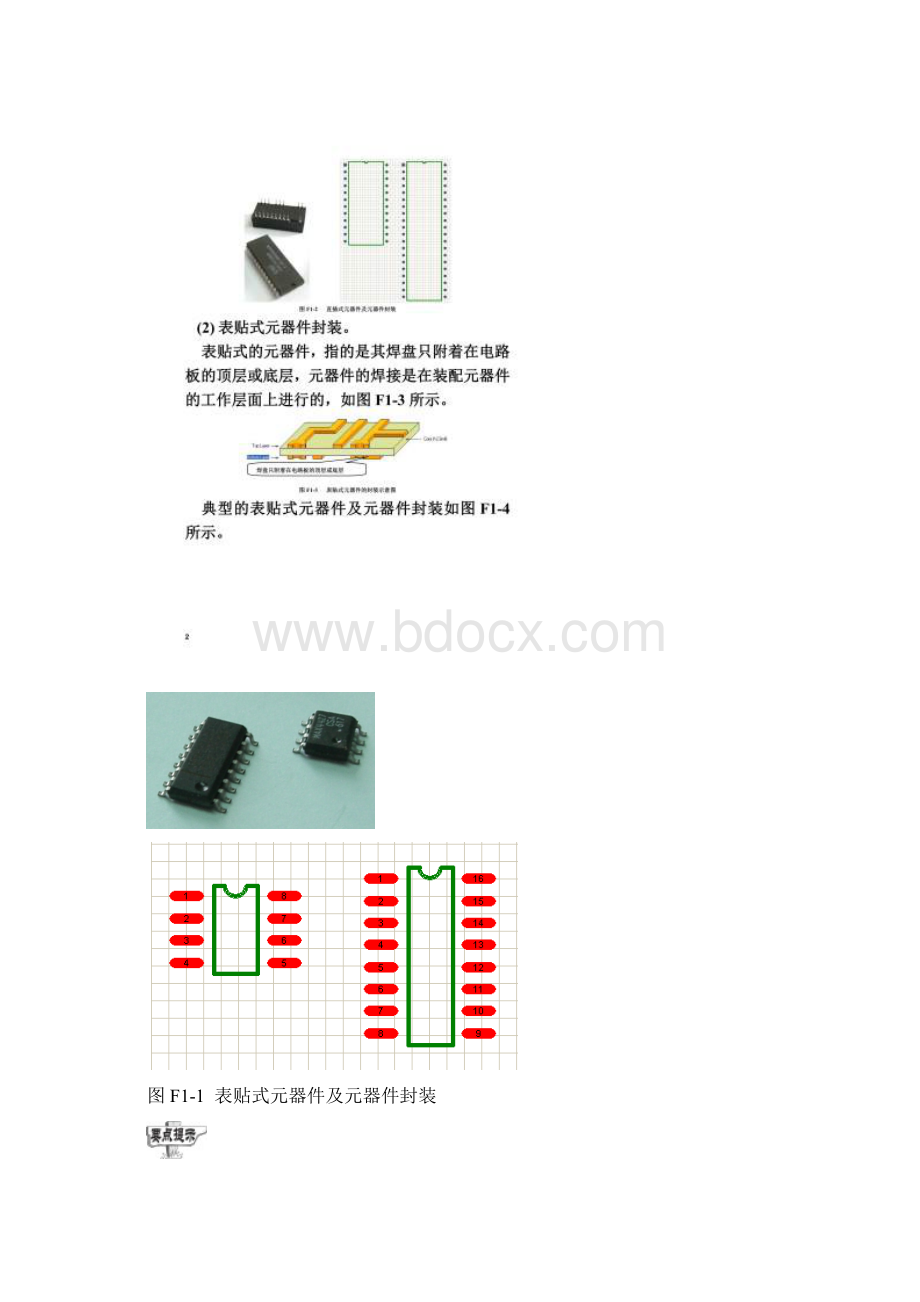 常用元器件的原理图符号和元器件封装.docx_第2页