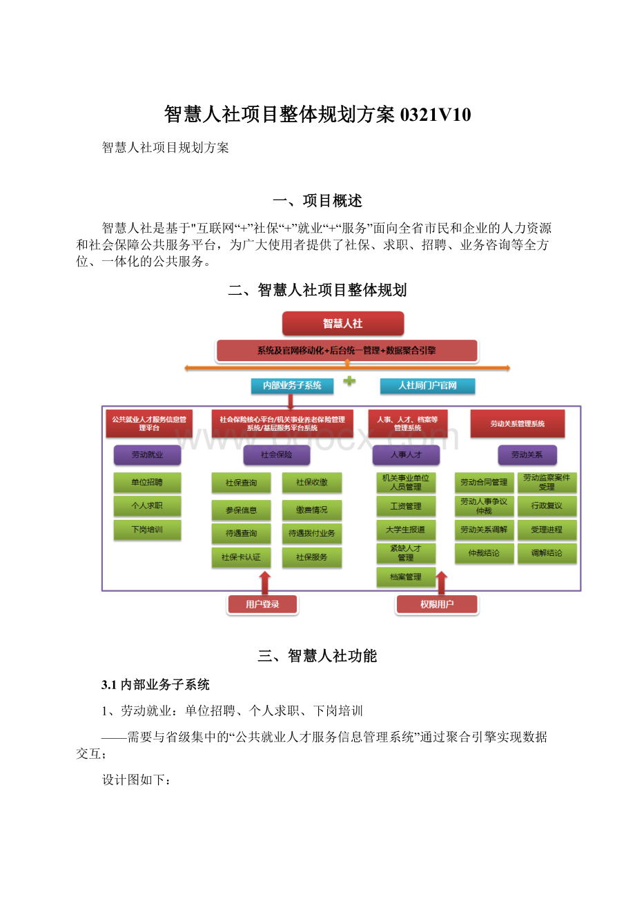 智慧人社项目整体规划方案0321V10.docx