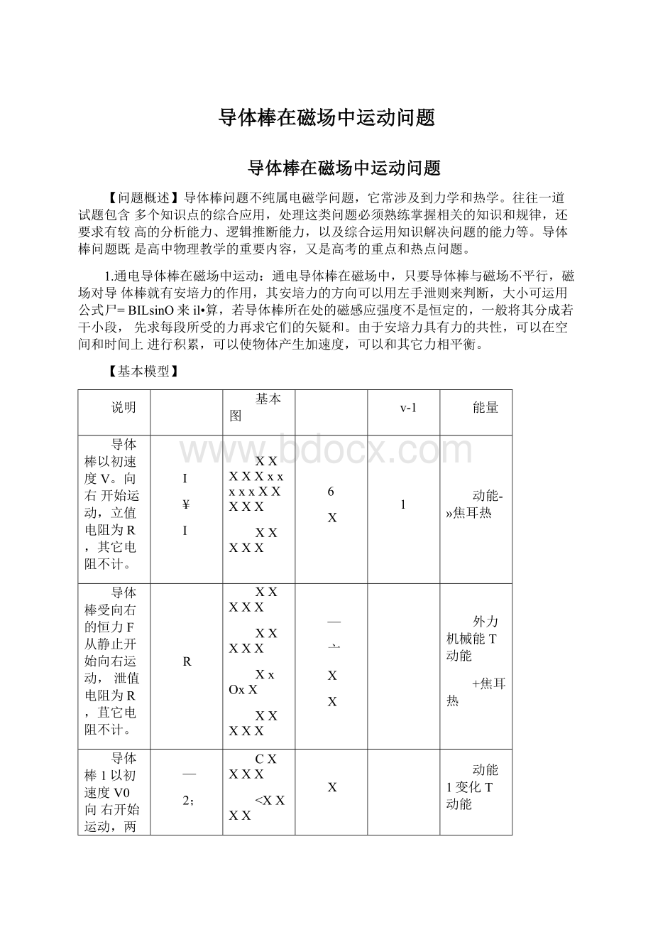 导体棒在磁场中运动问题Word文档下载推荐.docx_第1页