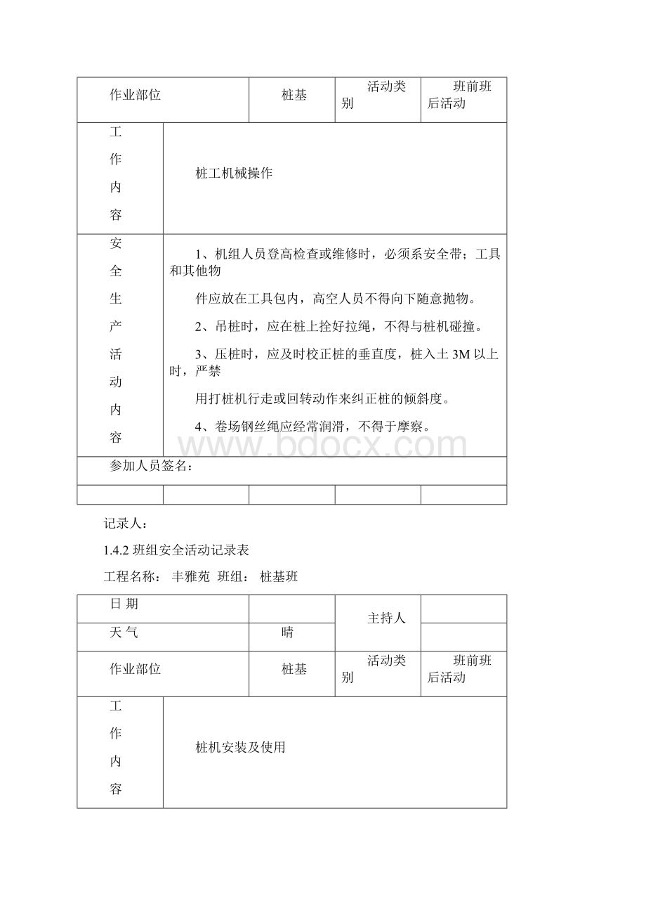 班组班前安全活动记录表桩基班.docx_第2页