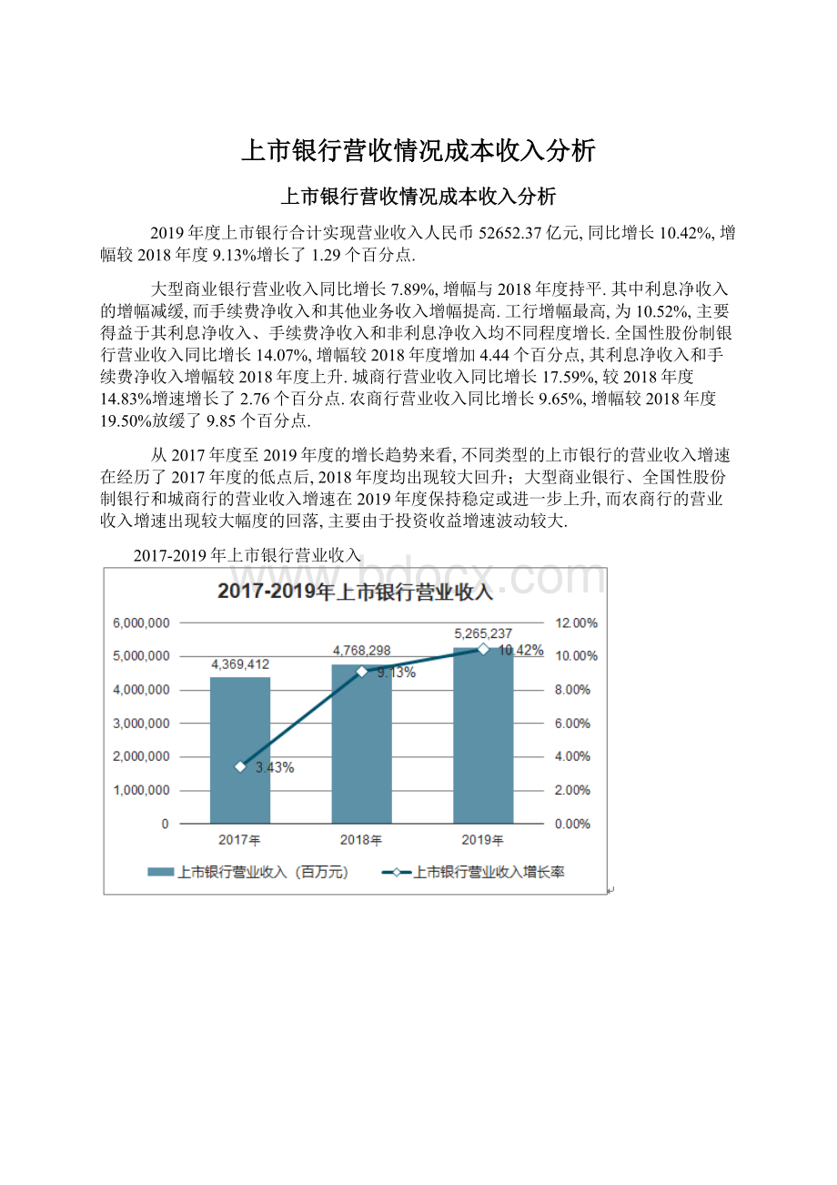 上市银行营收情况成本收入分析.docx_第1页