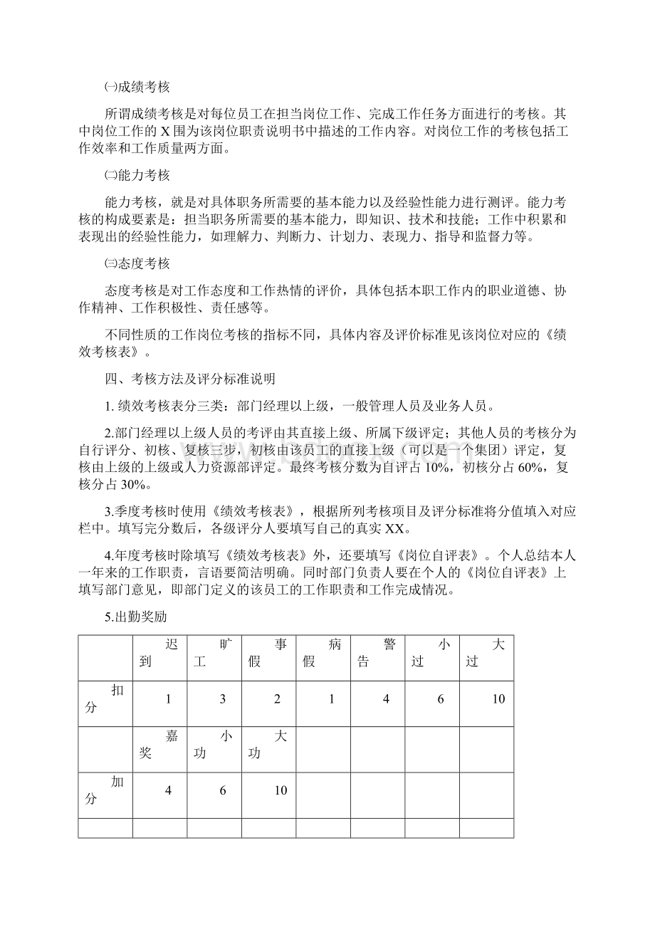 企业管理新元制度之《员工绩效考评制度》Word文档下载推荐.docx_第2页