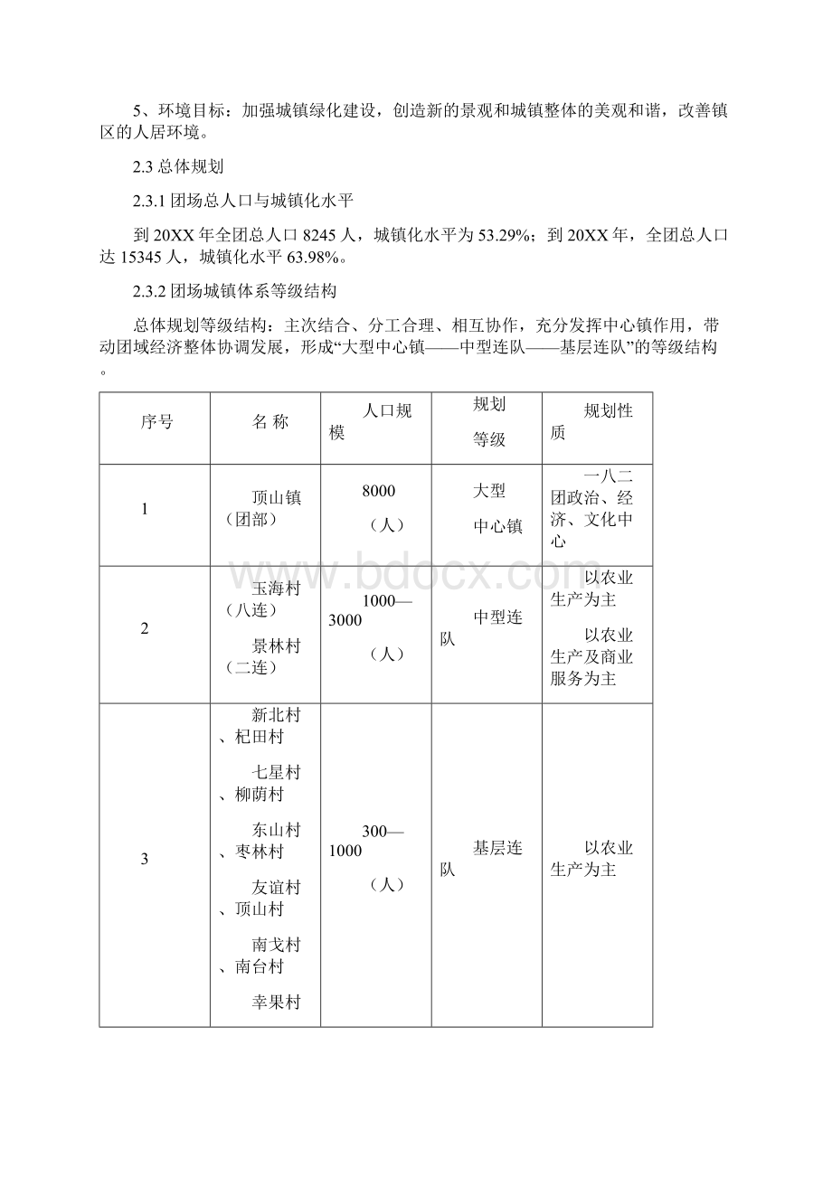 推荐一八二团顶山镇总体规划文本 精品 精品文档格式.docx_第3页