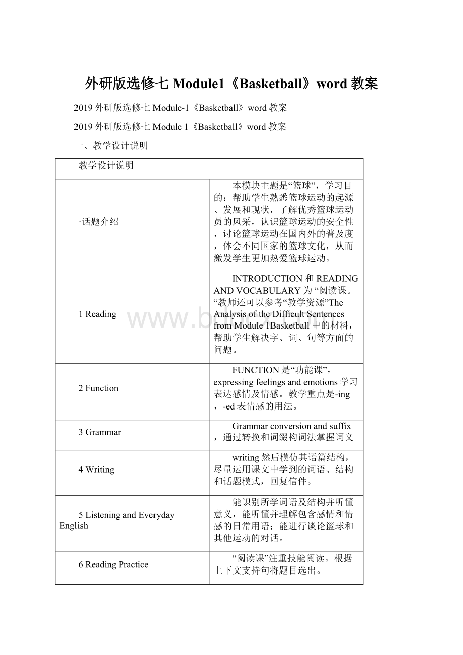 外研版选修七Module1《Basketball》word教案Word格式.docx