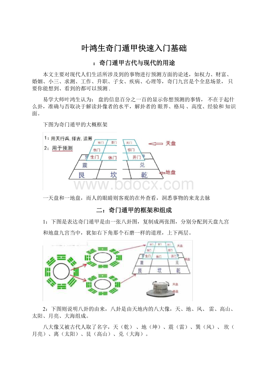 叶鸿生奇门遁甲快速入门基础文档格式.docx_第1页