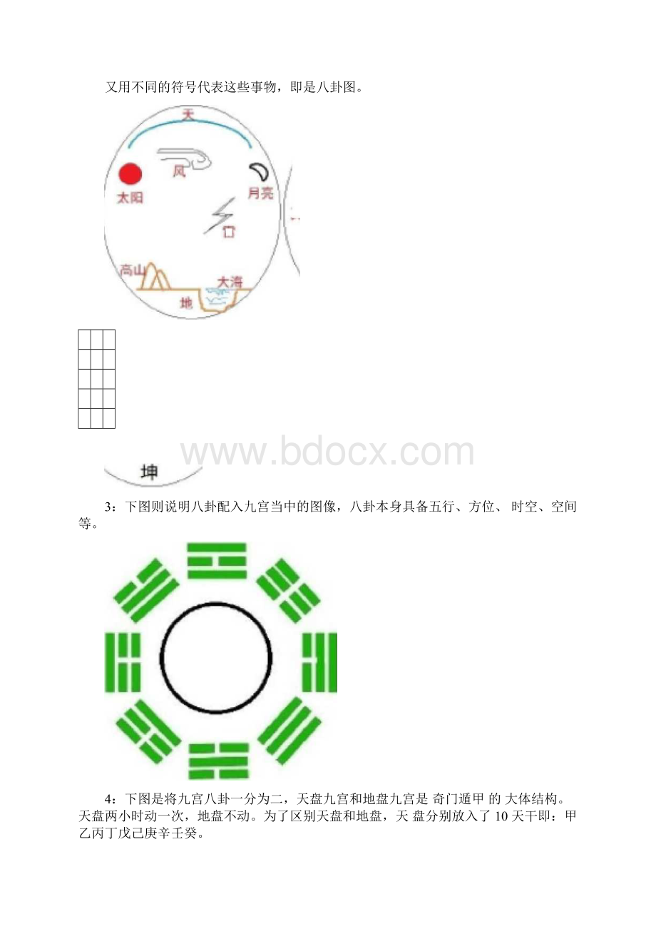 叶鸿生奇门遁甲快速入门基础文档格式.docx_第2页