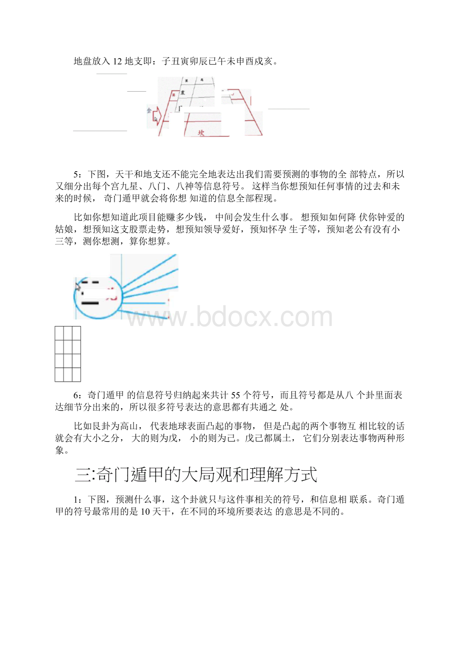 叶鸿生奇门遁甲快速入门基础文档格式.docx_第3页