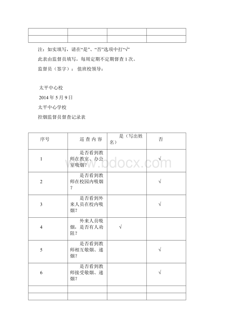 控烟监督员督查记录簿表汇编.docx_第2页