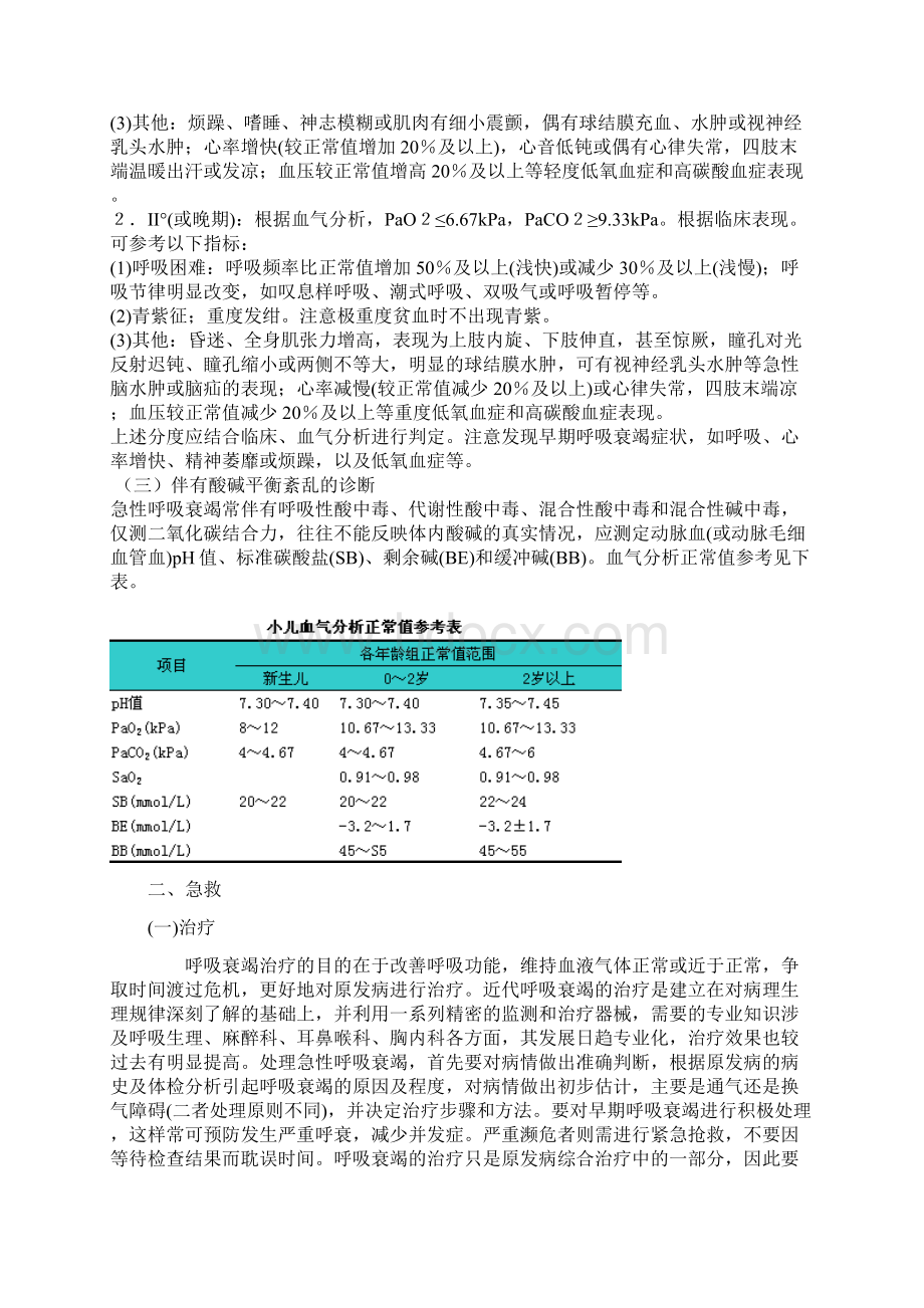 09 急性呼吸衰竭的诊断与急救.docx_第2页