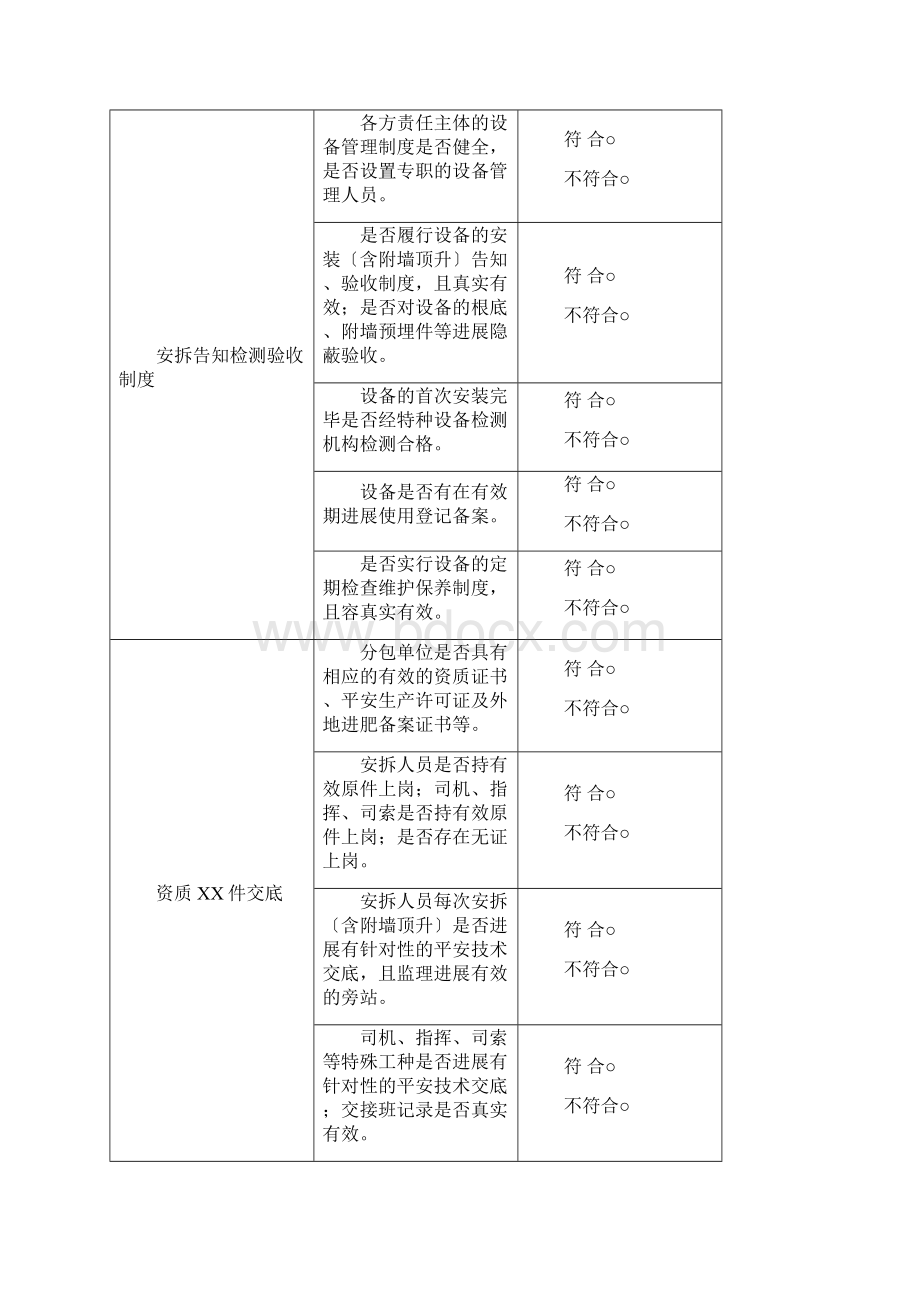 安全生产大检查工作方案.docx_第2页