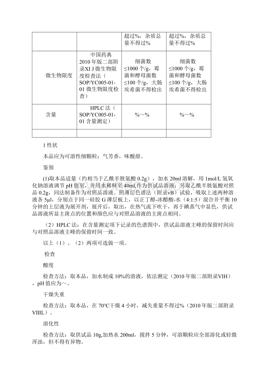 乙酰半胱氨酸分析文档格式.docx_第3页