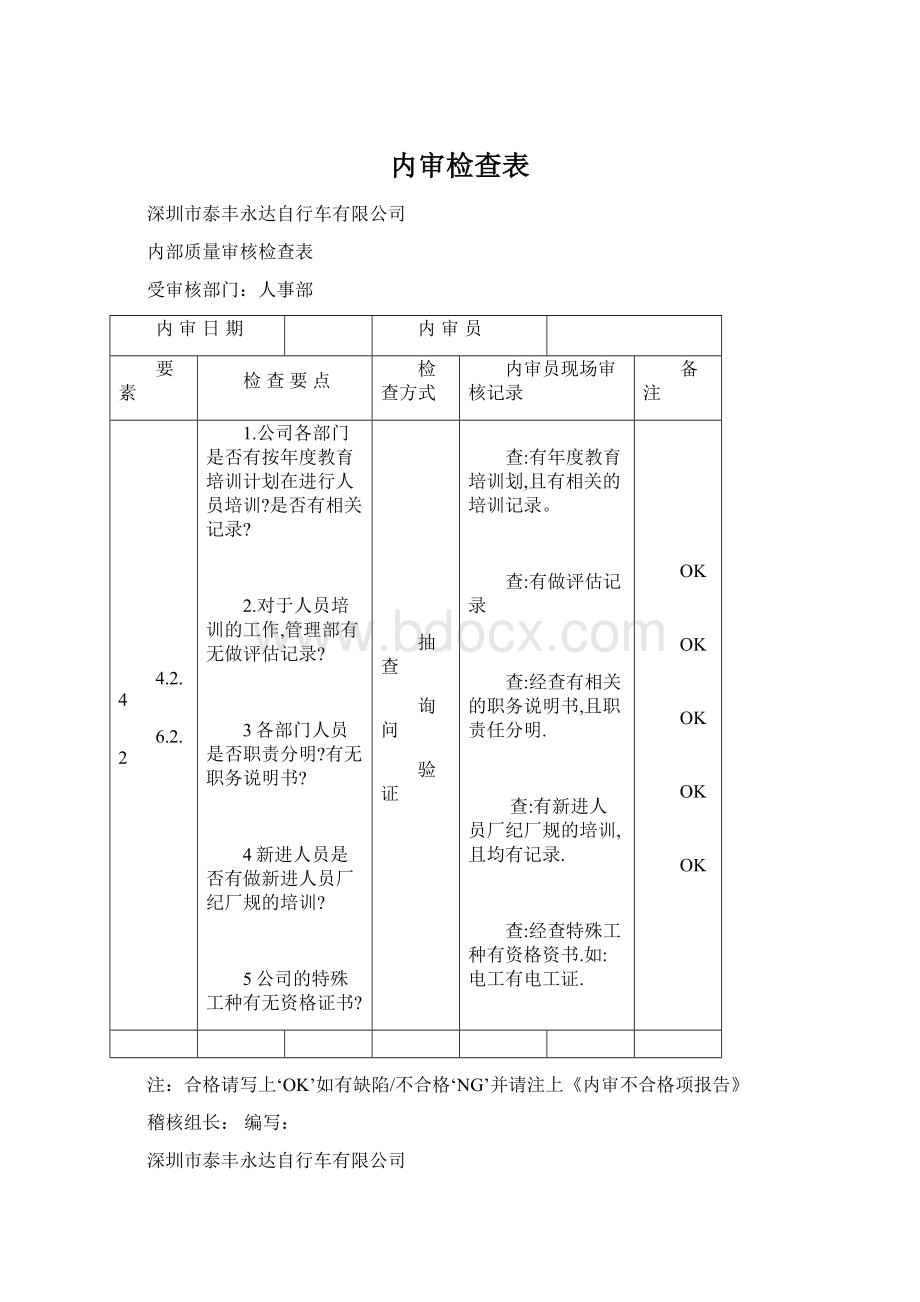 内审检查表.docx