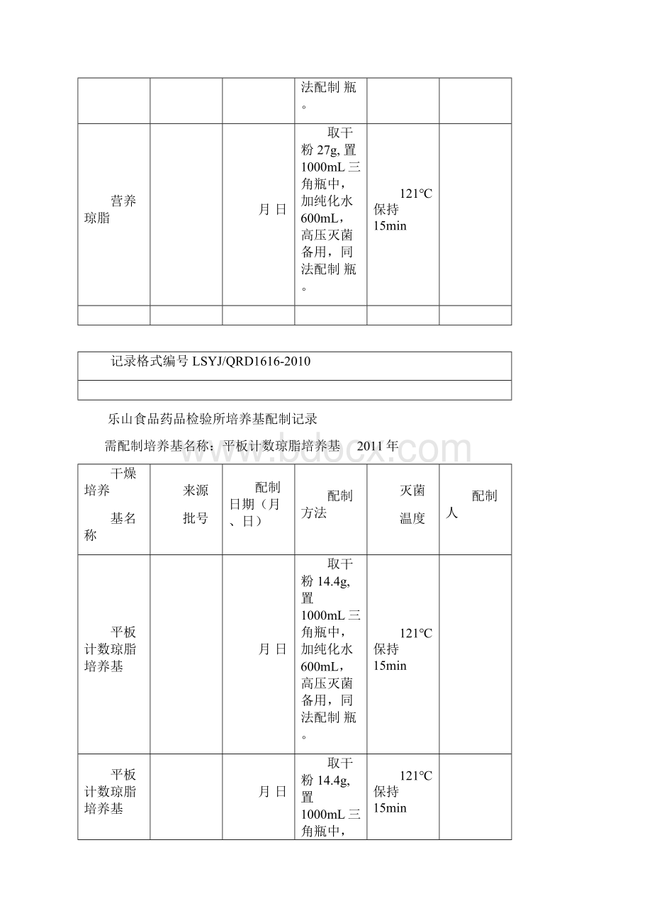 培养基配制记录表Word文档格式.docx_第3页