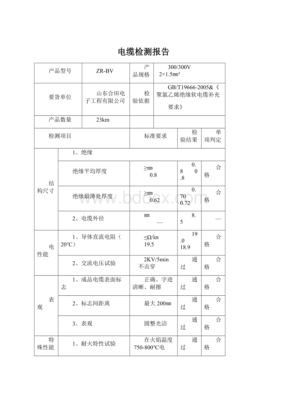 电缆检测报告.docx_第1页