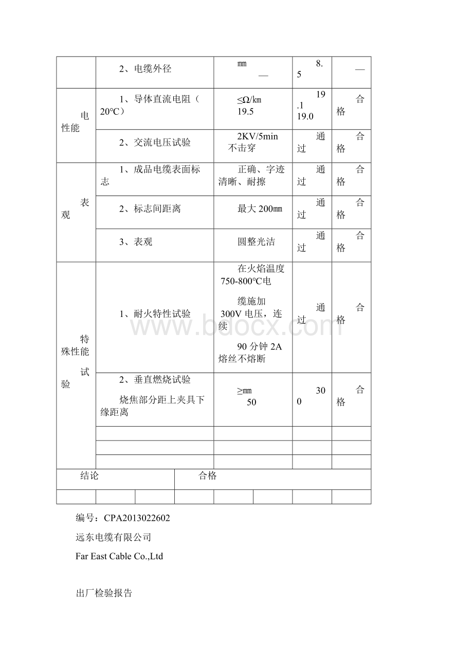 电缆检测报告.docx_第3页