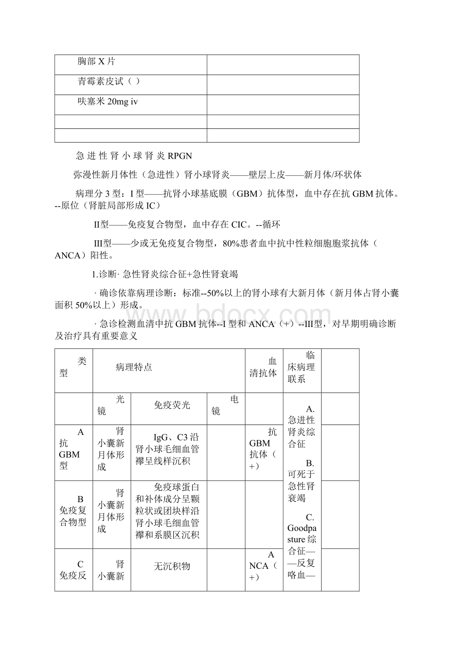 肾内科医嘱1.docx_第3页