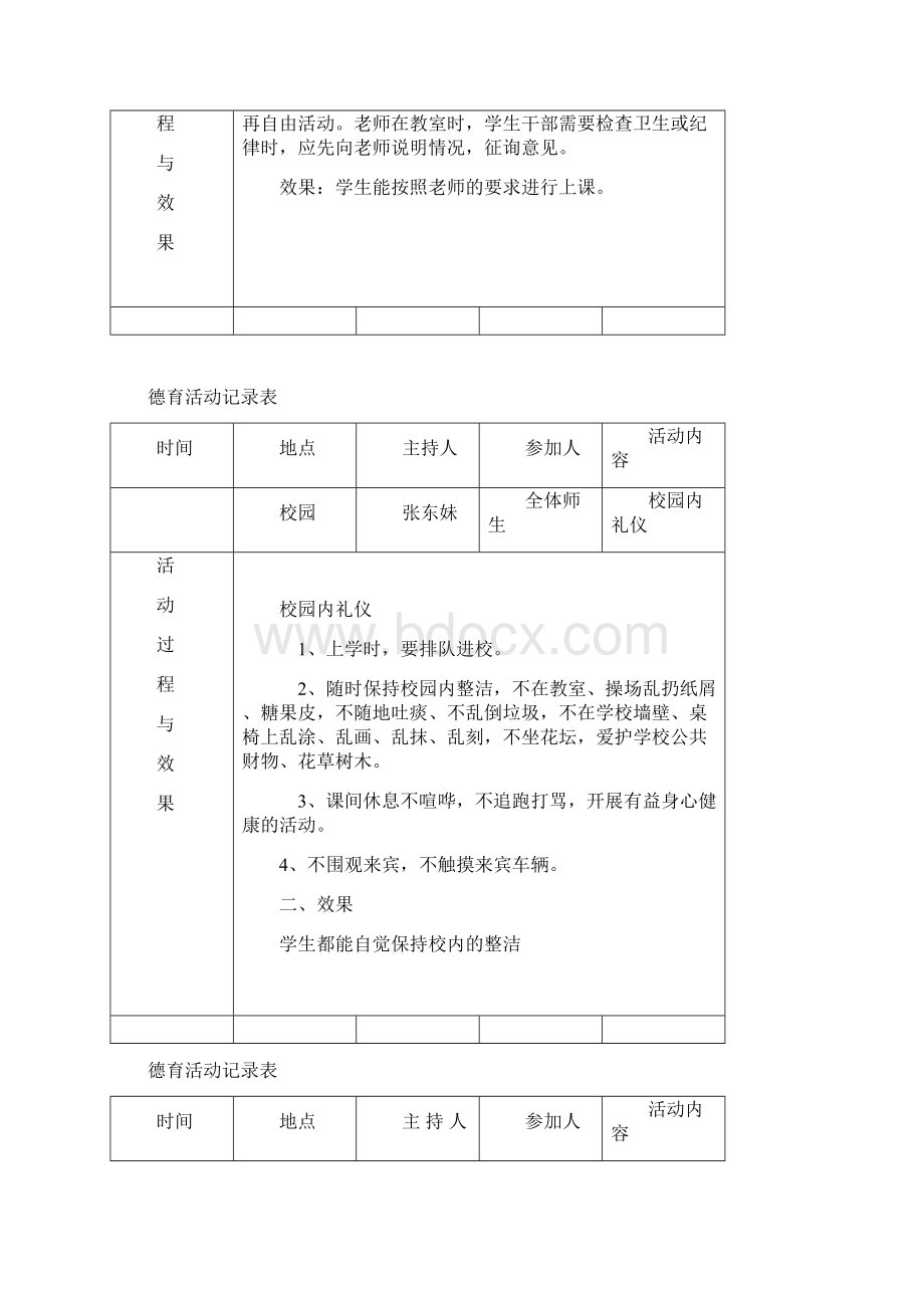 小学德育活动记录表.docx_第2页