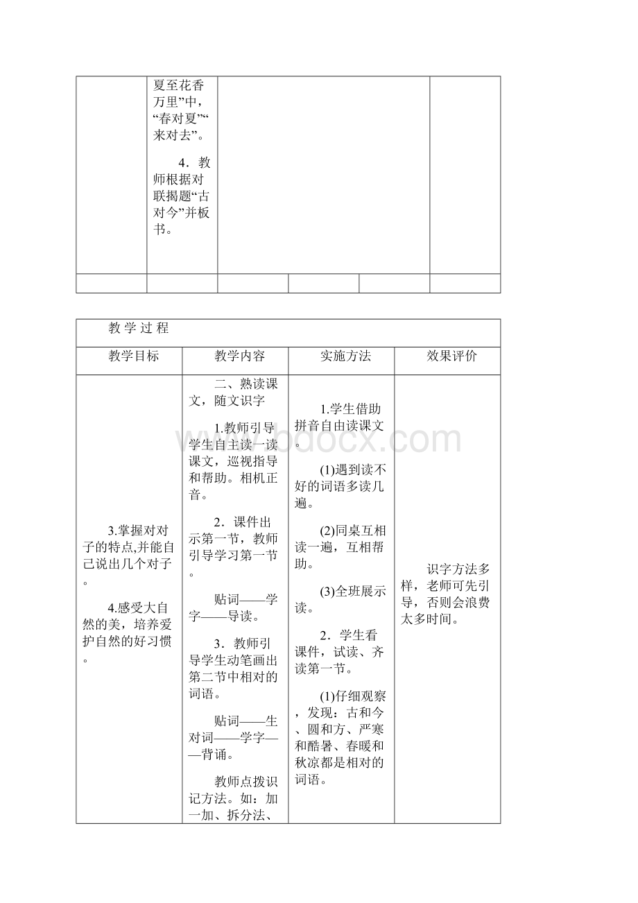 小学语文6古对今教学设计学情分析教材分析课后反思.docx_第2页