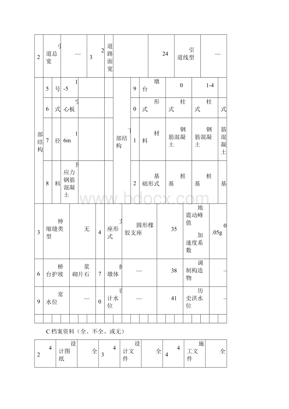 S221后营桥外观检测.docx_第2页