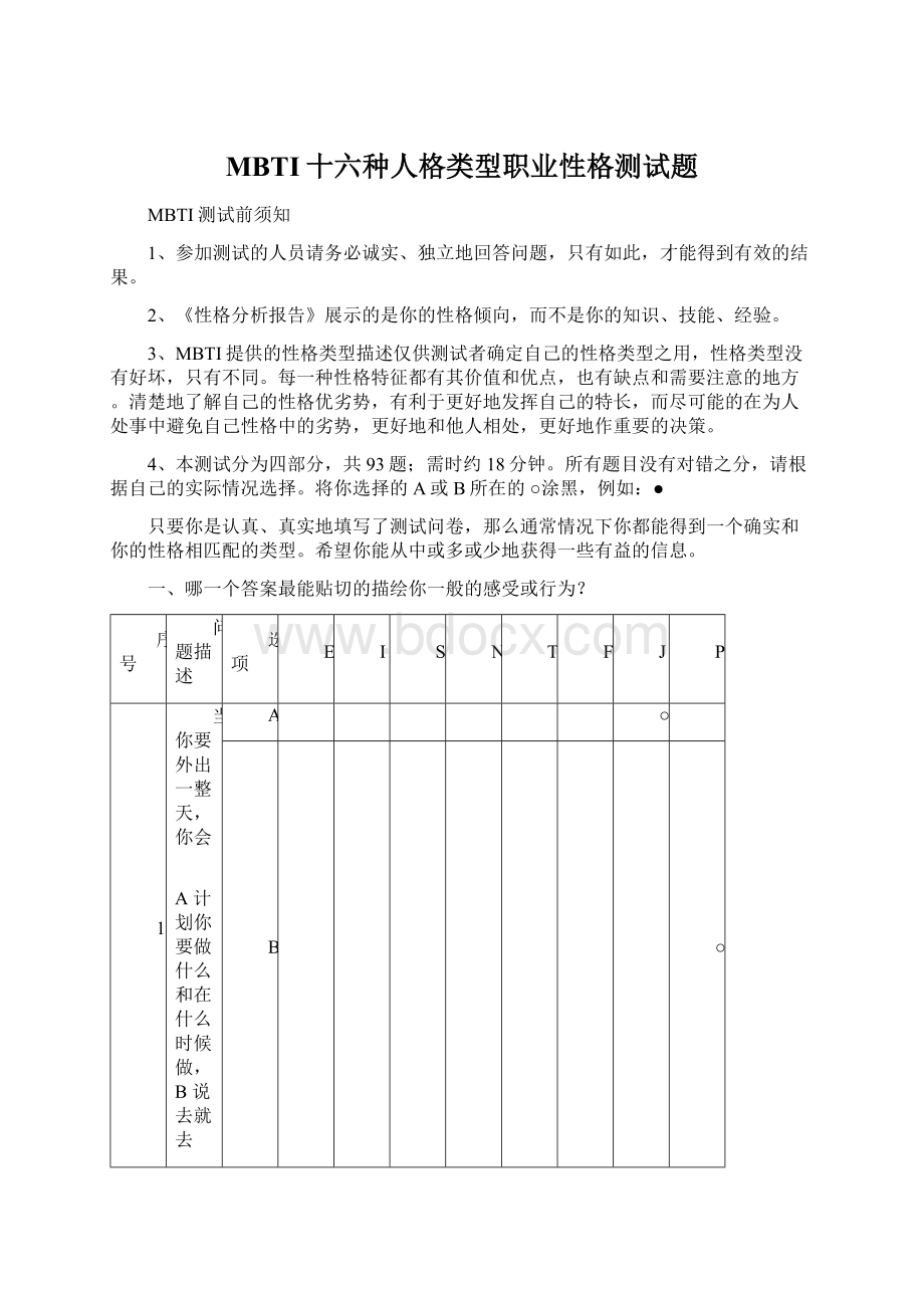 MBTI十六种人格类型职业性格测试题.docx_第1页