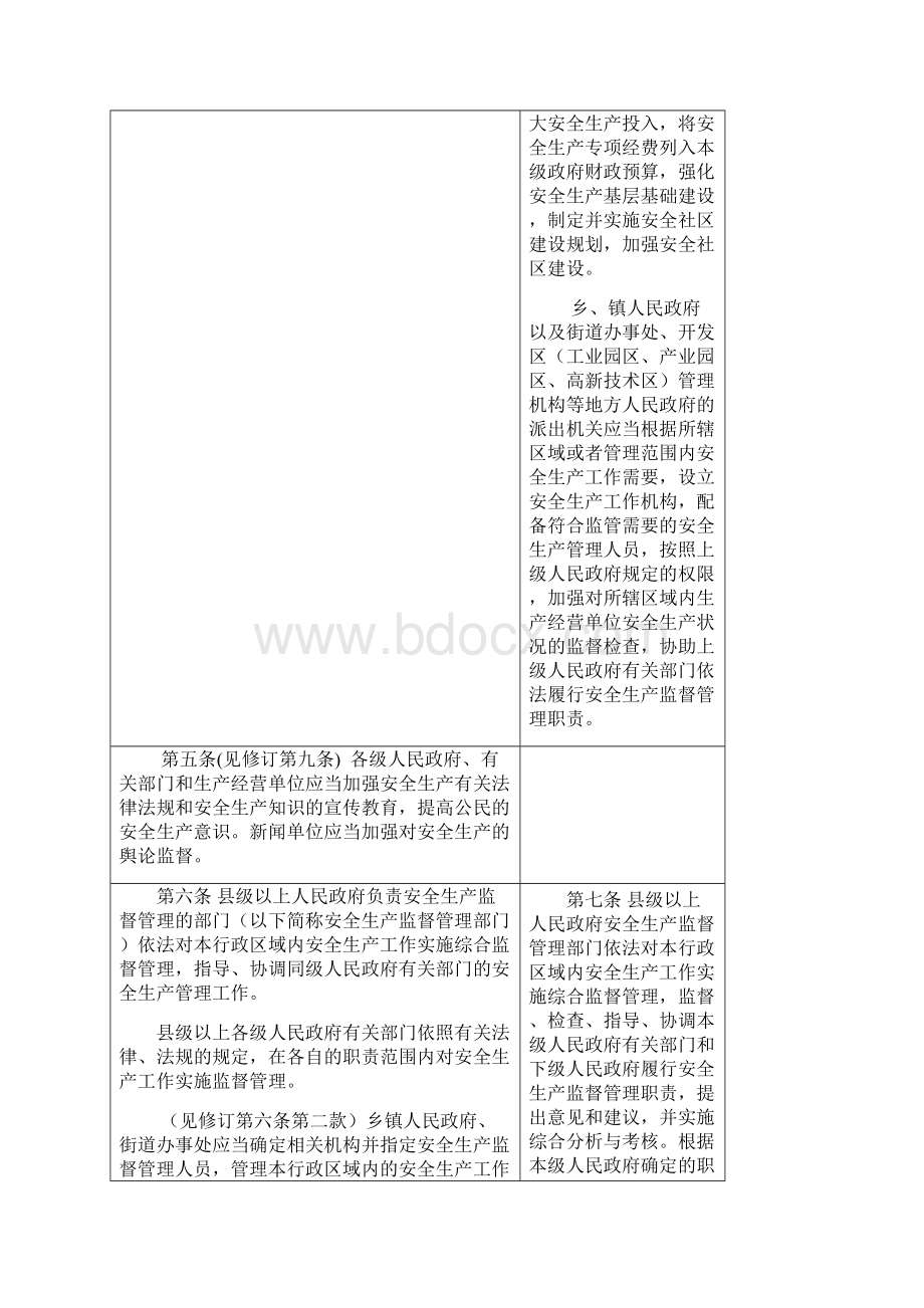《湖北省安全生产条例》修正前后对照表Word格式文档下载.docx_第3页