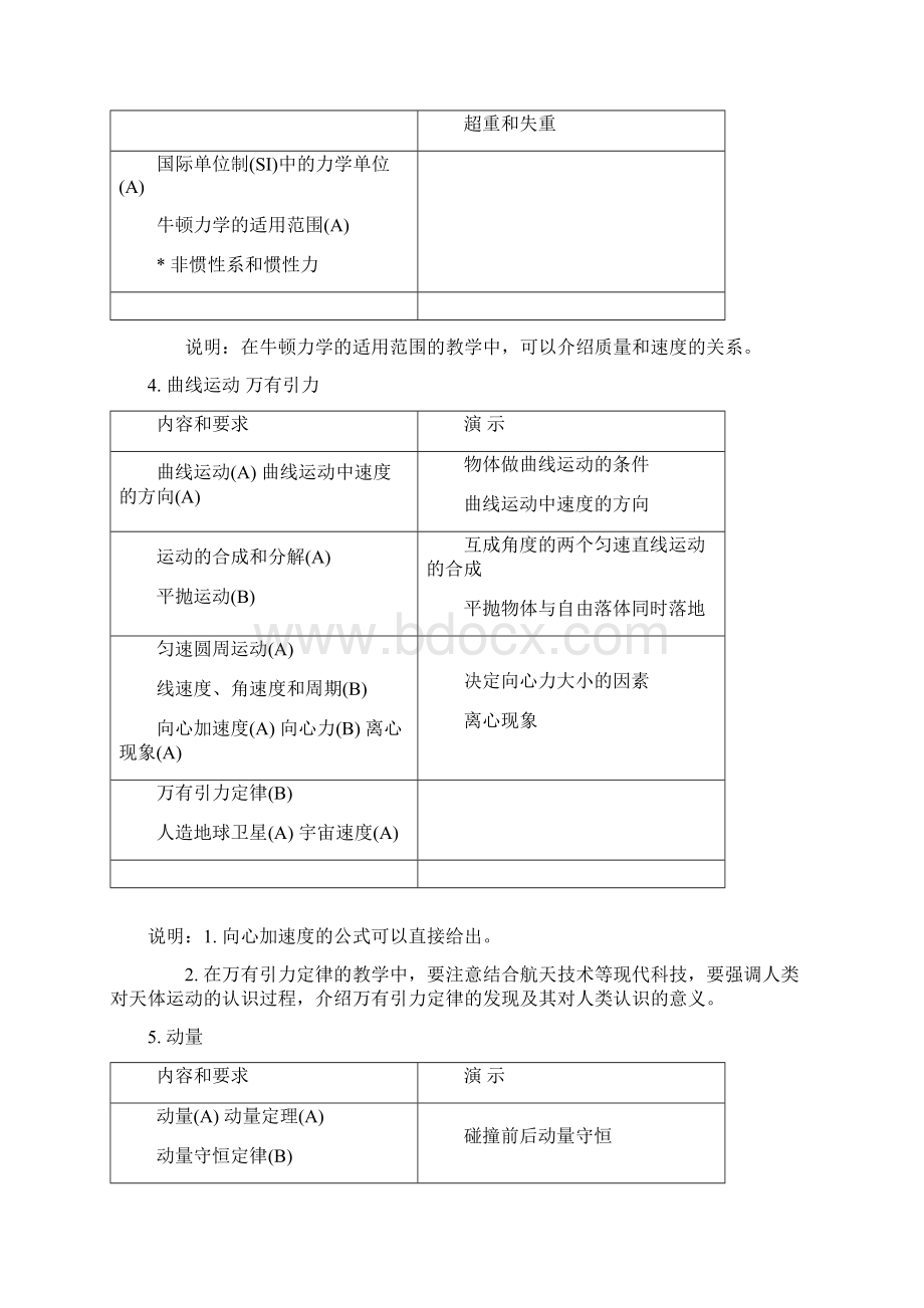 高中物理教学大纲打印版Word文件下载.docx_第3页