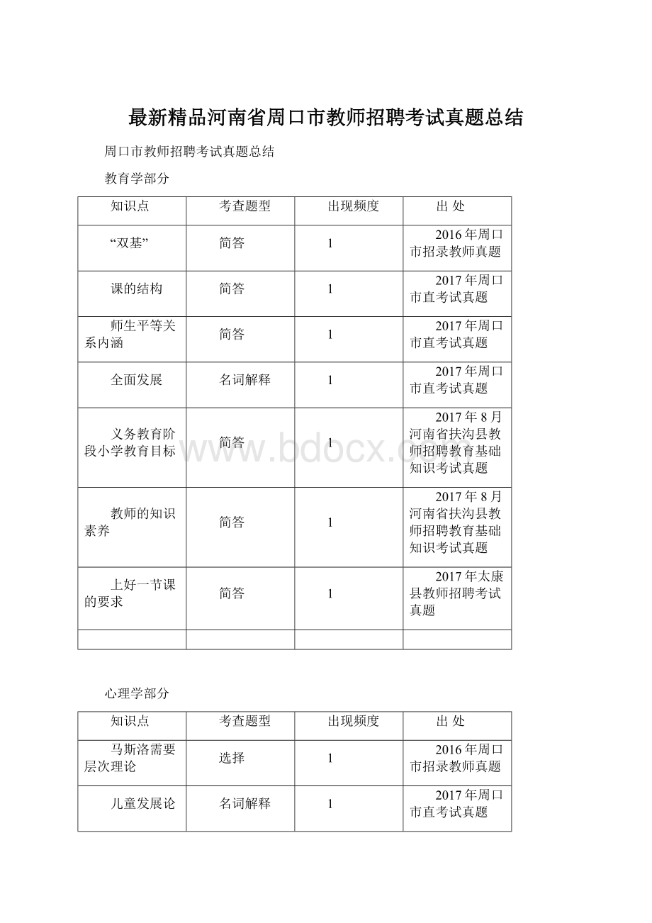 最新精品河南省周口市教师招聘考试真题总结.docx_第1页