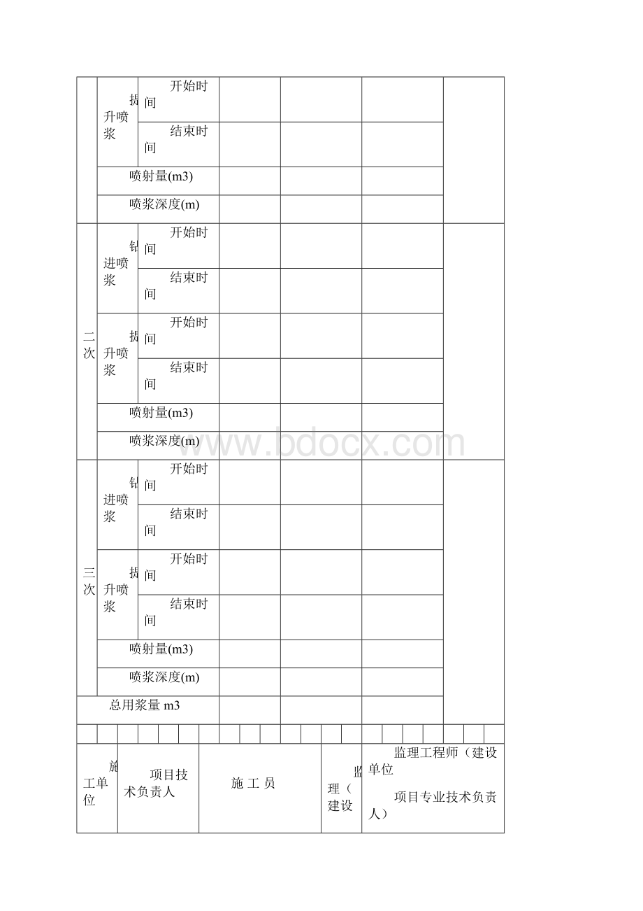 水泥土搅拌桩表格Word格式文档下载.docx_第3页