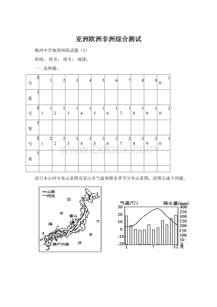 亚洲欧洲非洲综合测试.docx_第1页