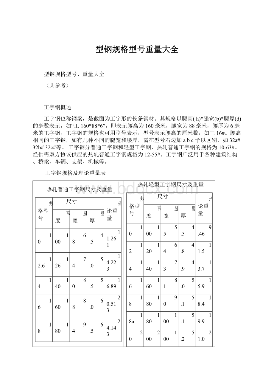 型钢规格型号重量大全.docx_第1页