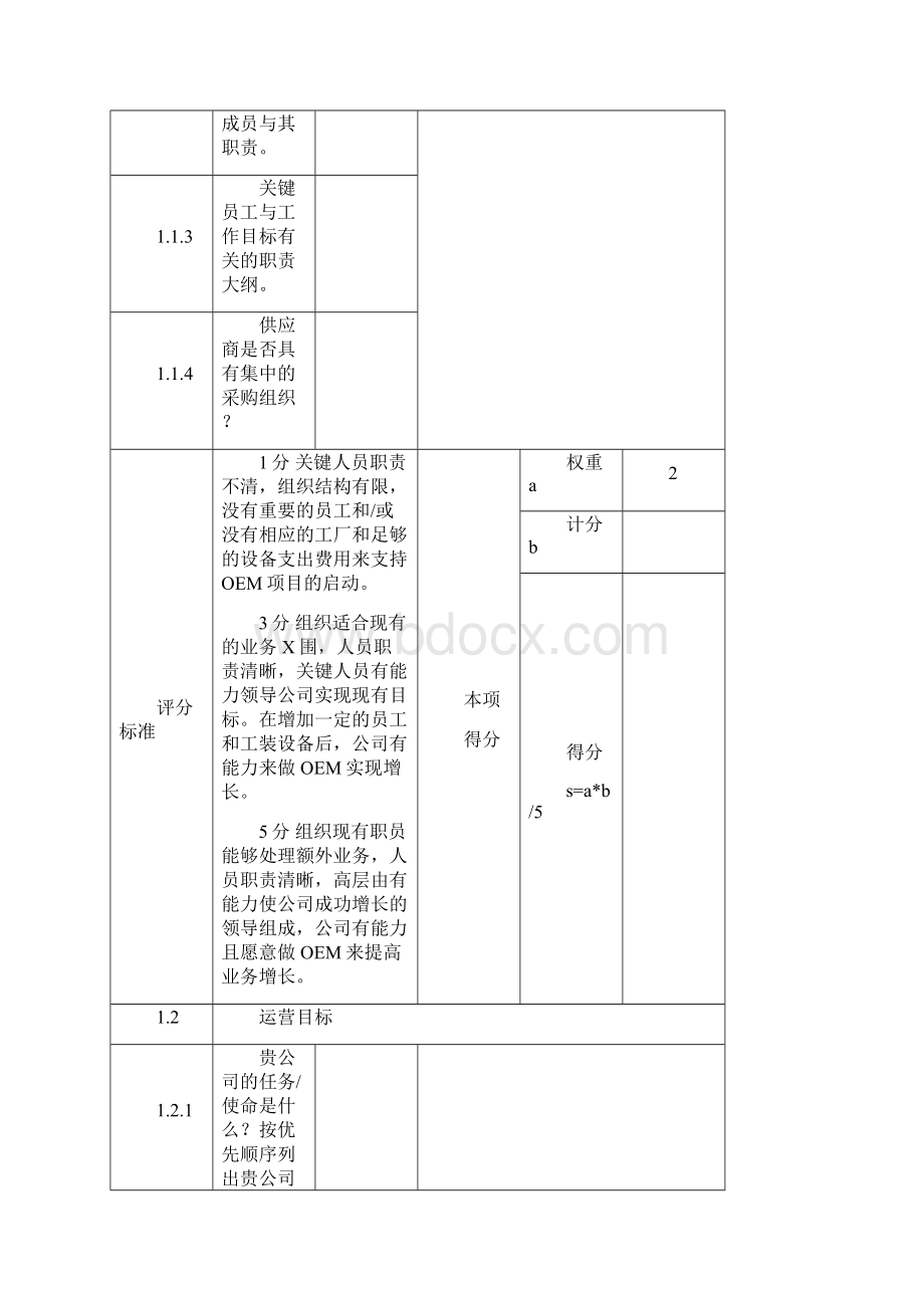 工厂质量管理体系审查表Word文档格式.docx_第2页