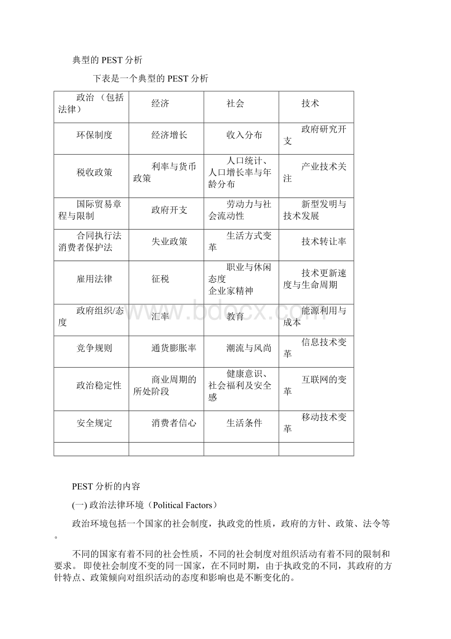 PEST分析模型教学提纲.docx_第2页