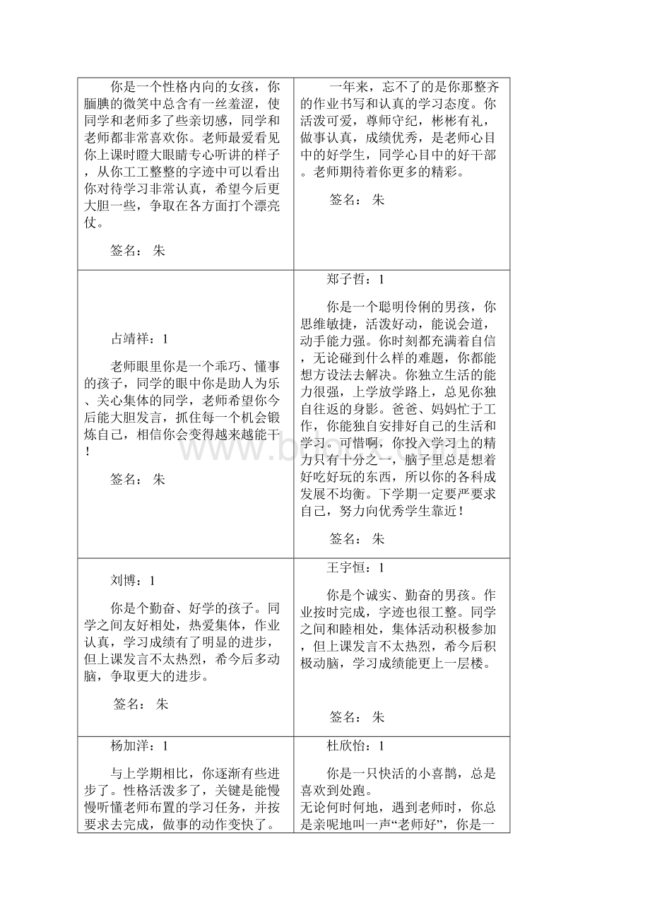 二年级上学期评语.docx_第2页