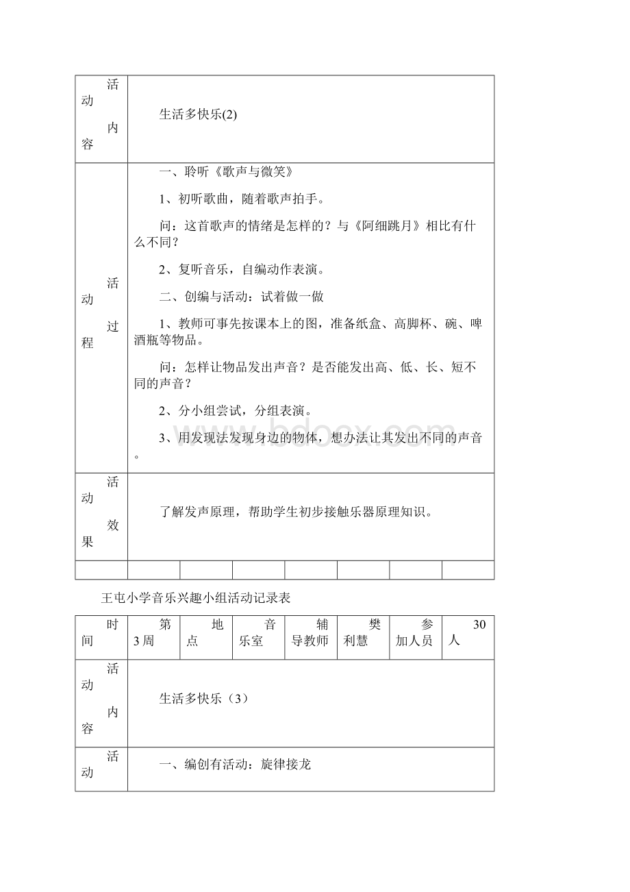 小学音乐兴趣小组活动记录表Word文档下载推荐.docx_第2页