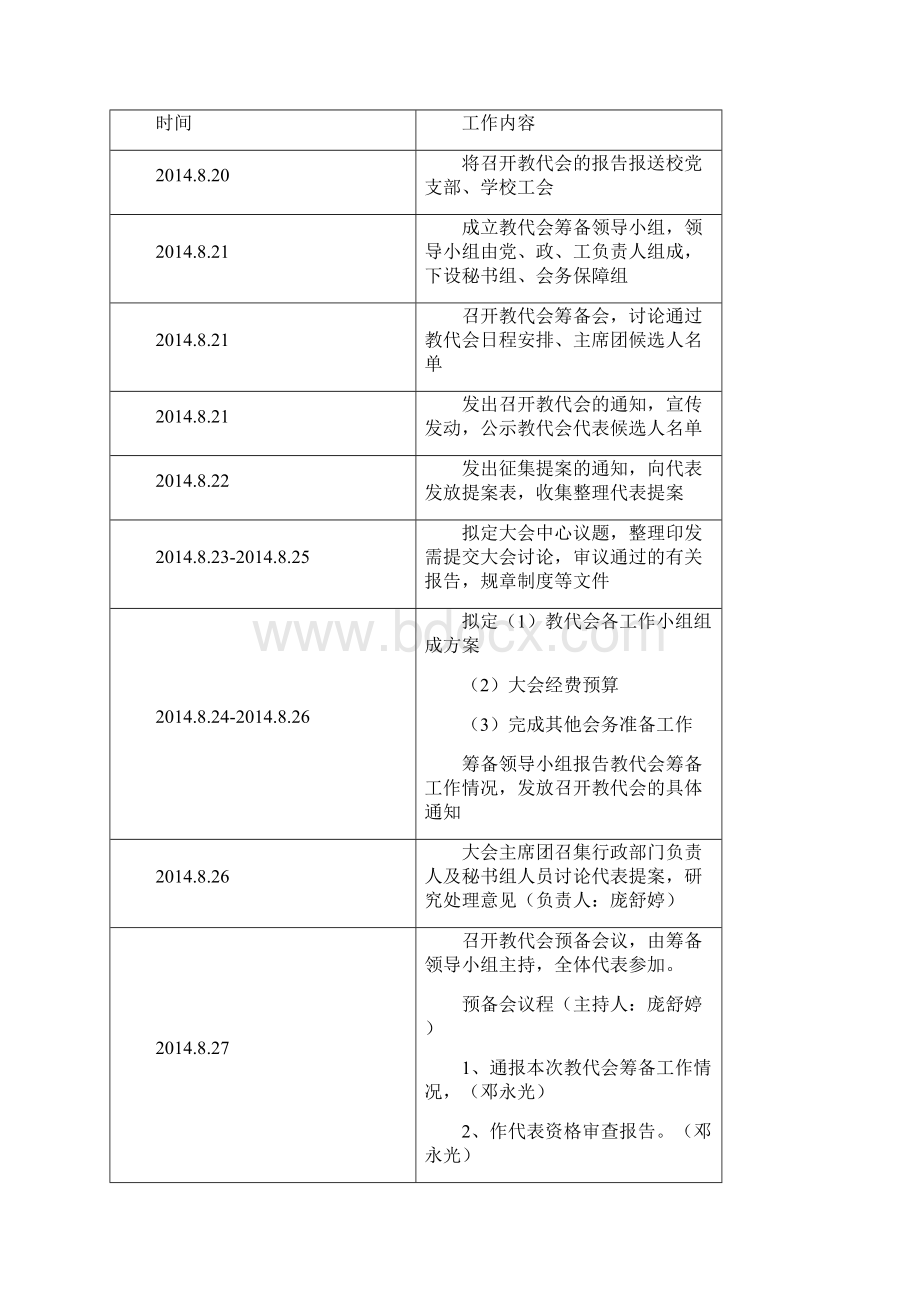 教职工代表大会材料1Word格式文档下载.docx_第3页