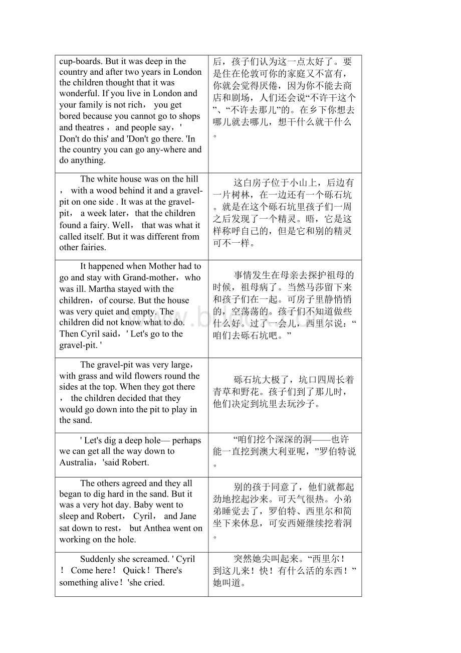 五个孩子和沙精Word文件下载.docx_第2页