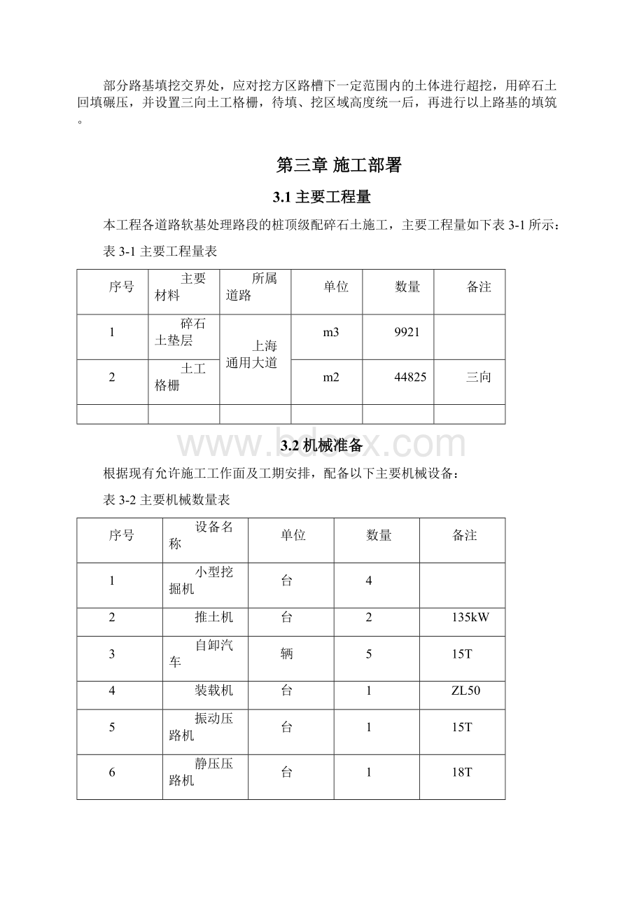 碎石土施工方案7.docx_第2页