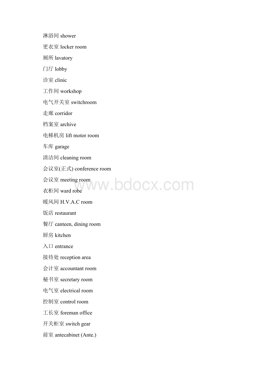 完整版建筑专业词汇中英对照精心整理版Word下载.docx_第3页