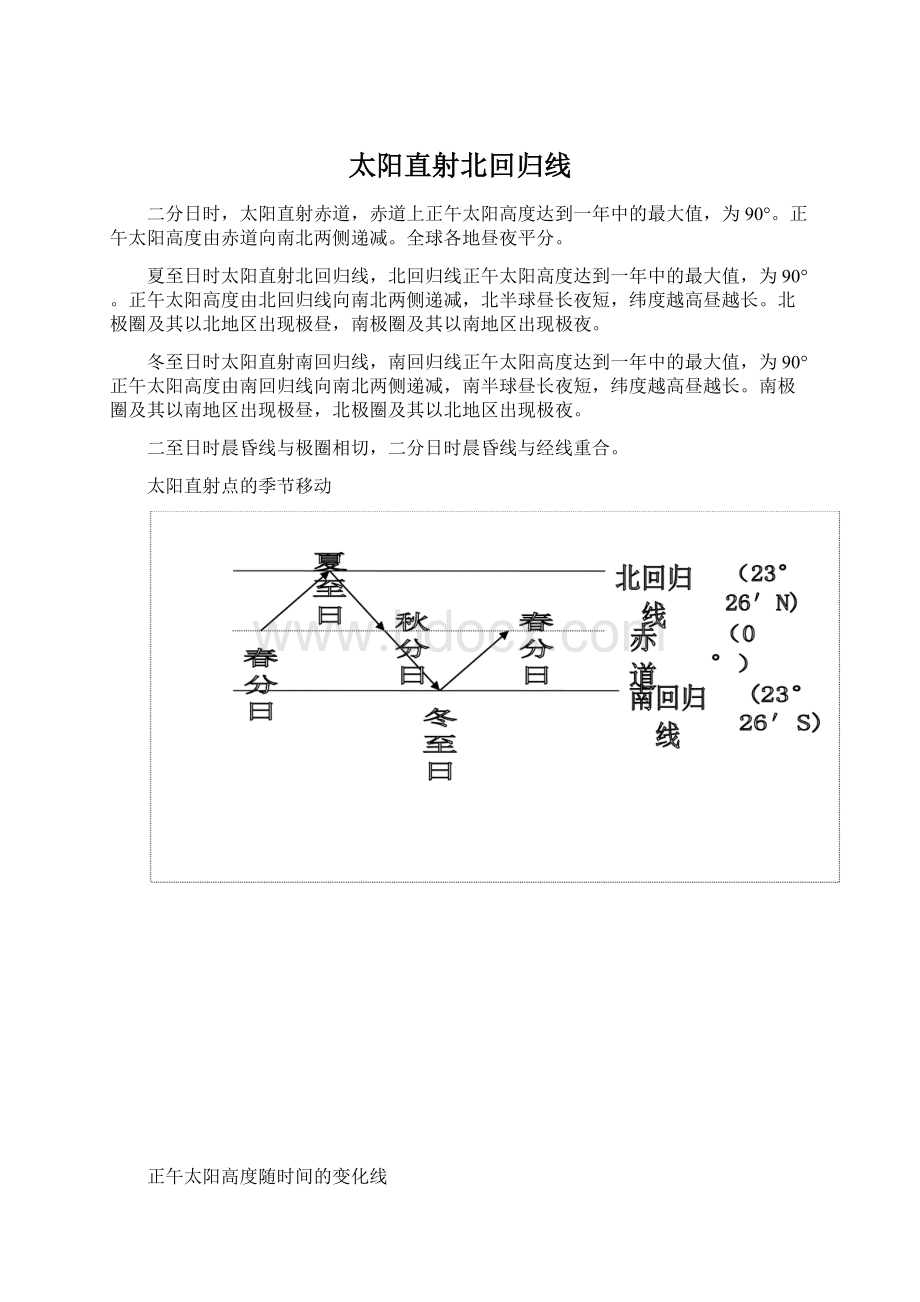 太阳直射北回归线.docx