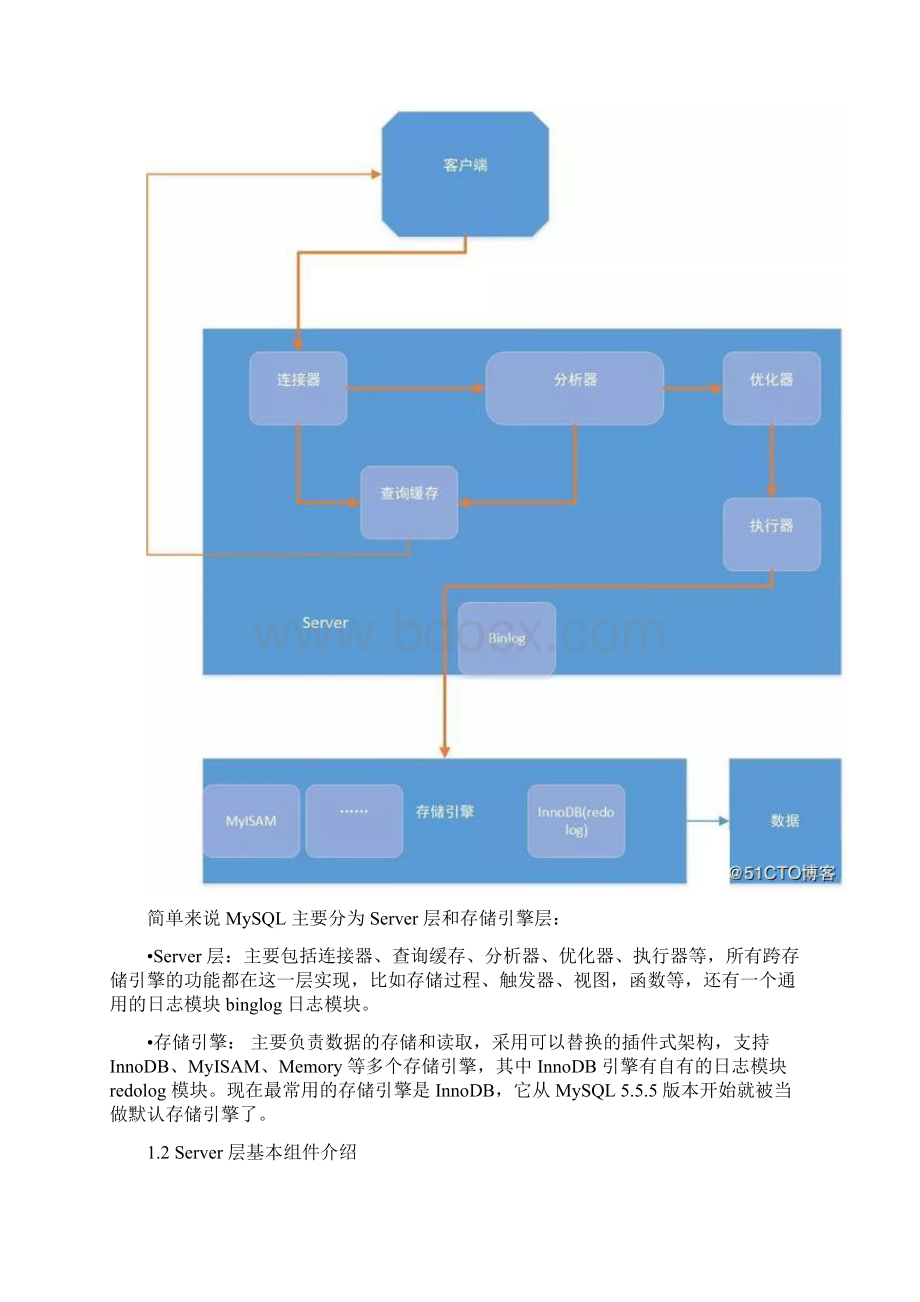 数据库看一句SQL语句在MySQL中如Word下载.docx_第2页