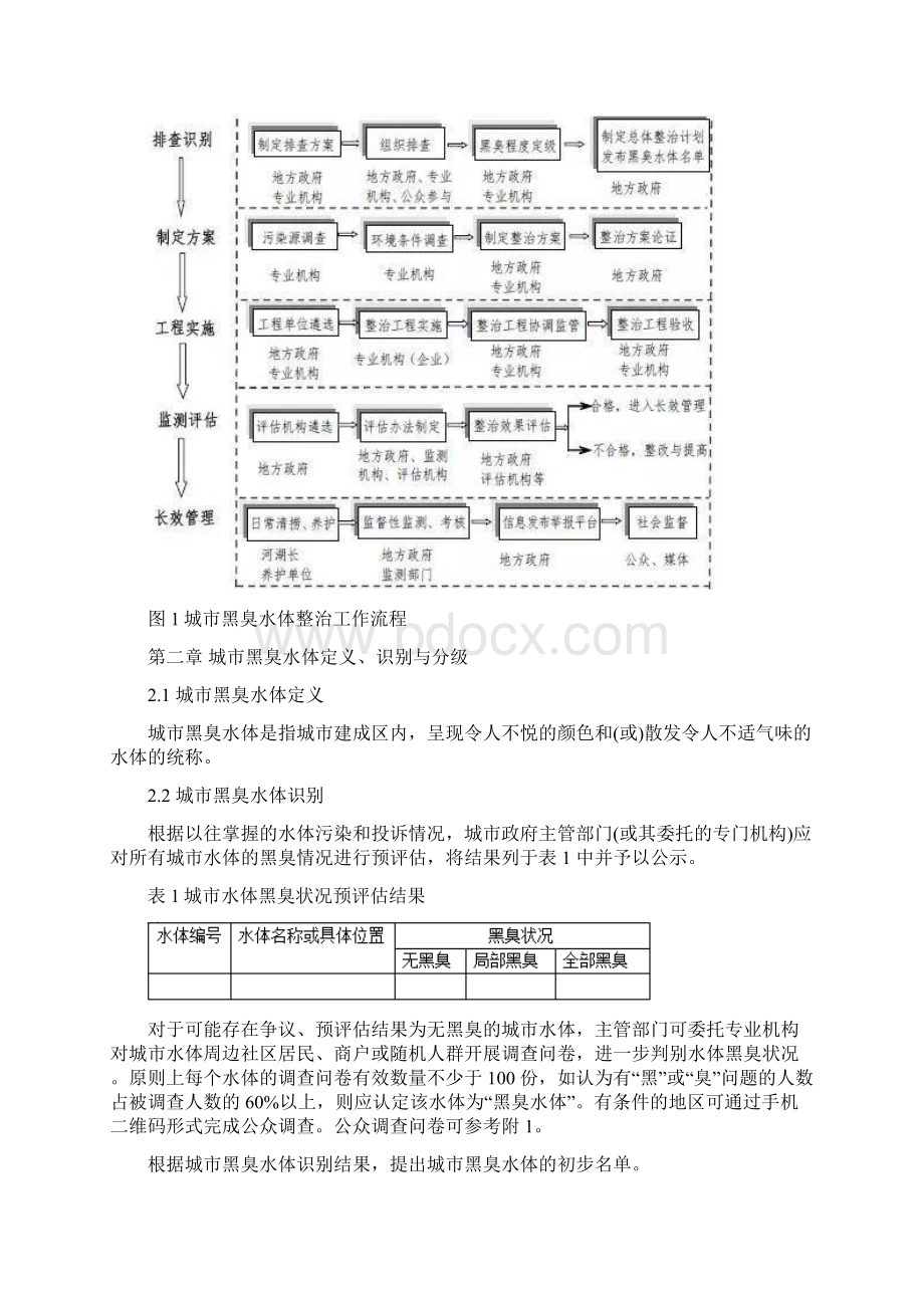 城市黑臭水体整治工作规范指南规范doc.docx_第3页